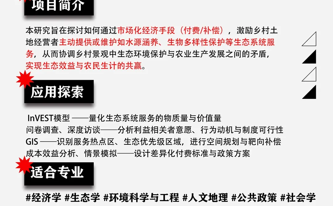 课题热招?生态修复与空间生产:复绿+创造