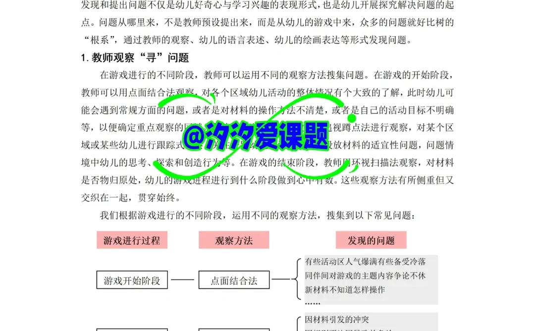 狠狠惊艳?幼儿园区域游戏+问题解决课题