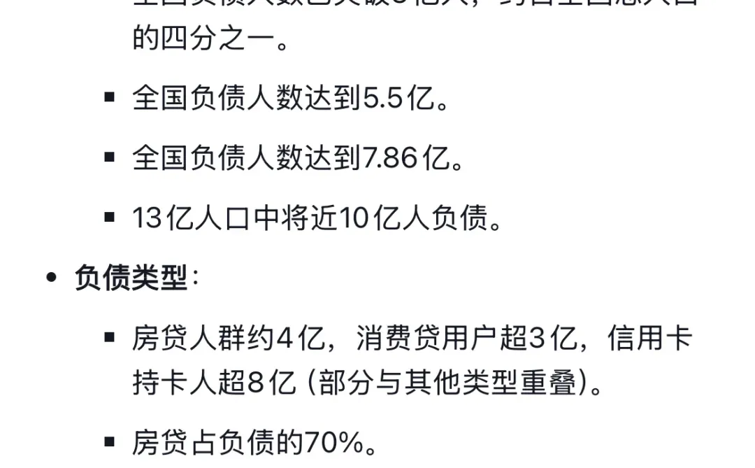 还焦虑吗？负债累累的。看看数据