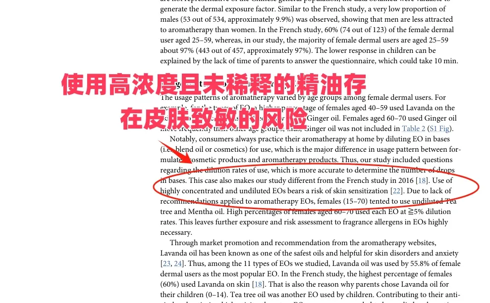 ?消费者对芳香疗法精油的使用模式?科学否