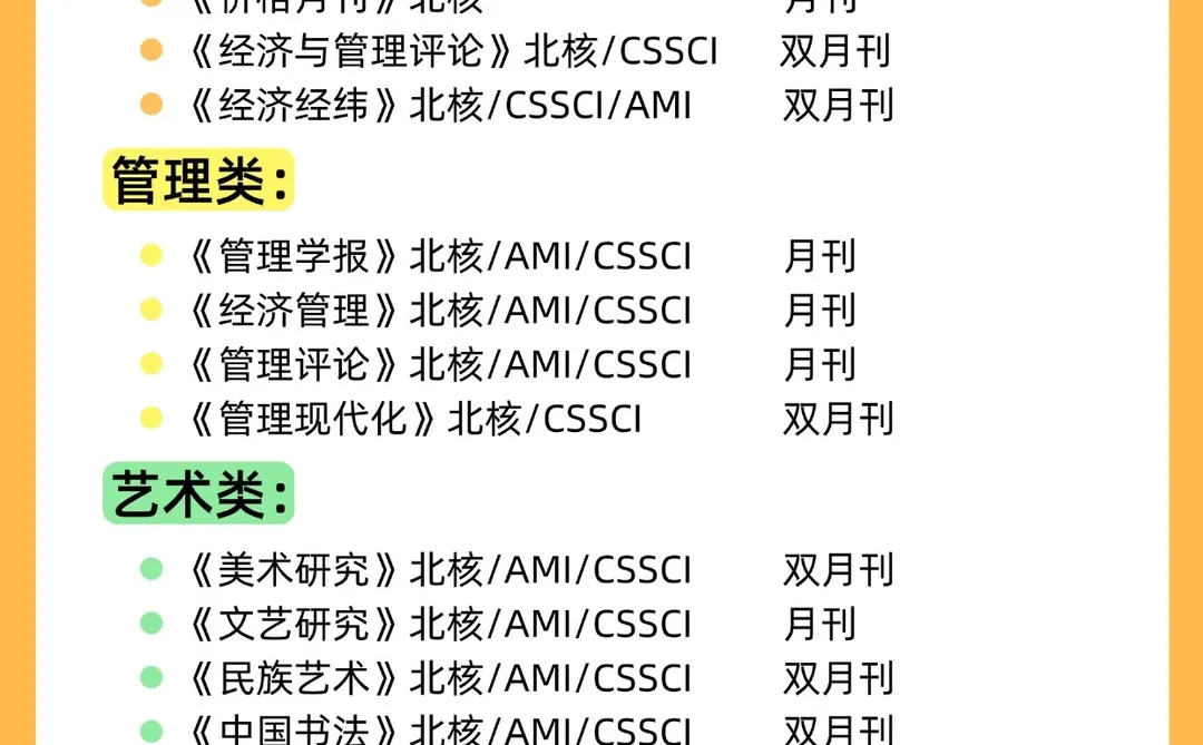 良心推荐：录用?的核心合集?