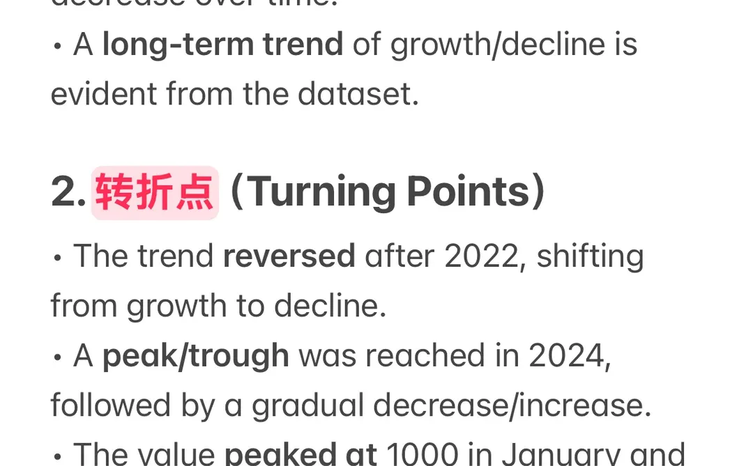 考研英语作文必背句型！