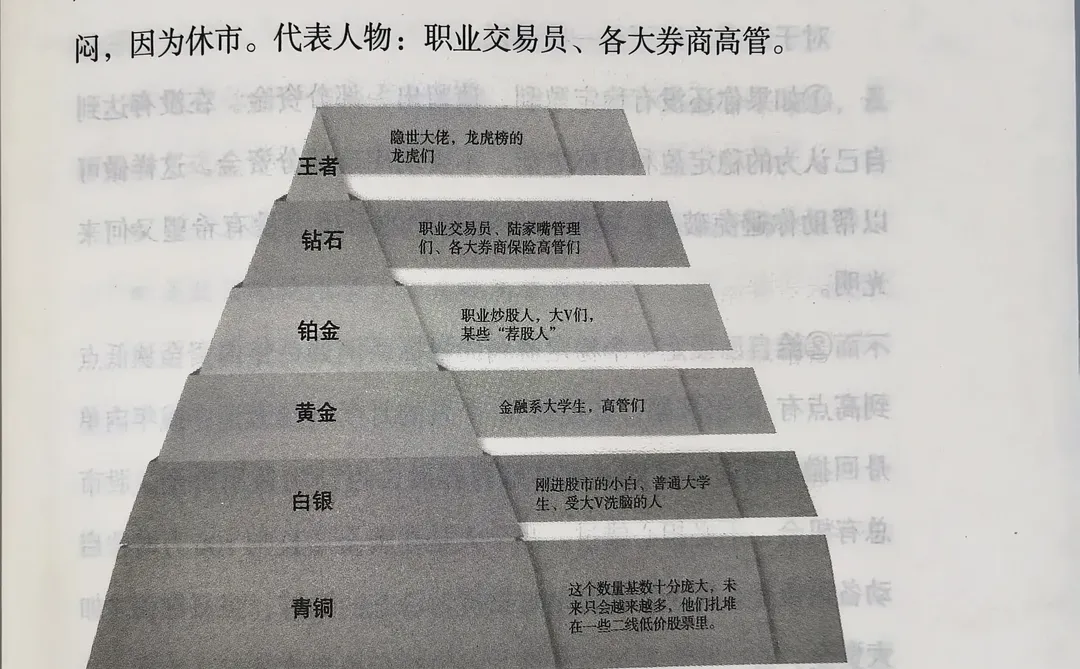 投资不靠运气，靠认知❗️读它收益翻倍?