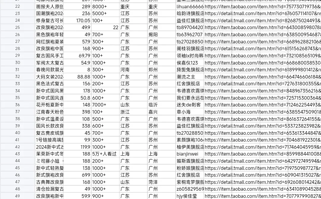 数据采集，python爬虫，小红书，微博，淘宝