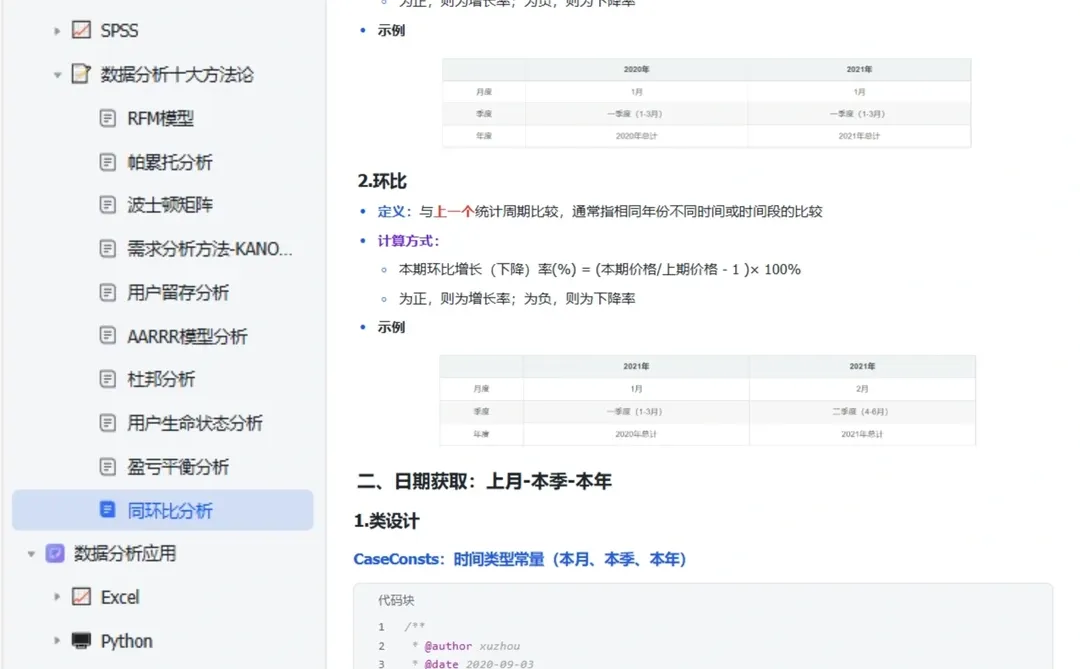 数据分析高手常用的10大方法丨全解！