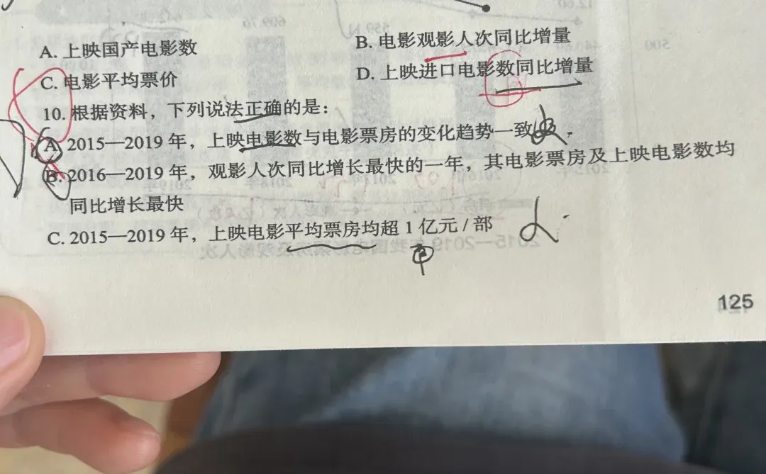变化趋势求的是增长率还是增长量