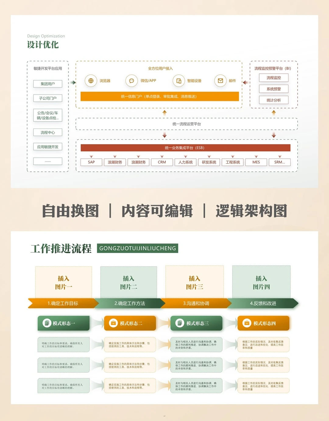 结构化分析ppt模板：数据也能讲好故事