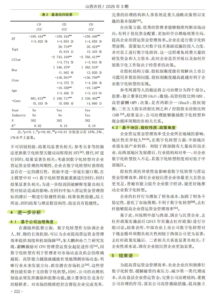 数字化转型对农业企业营运资金管理效率的影