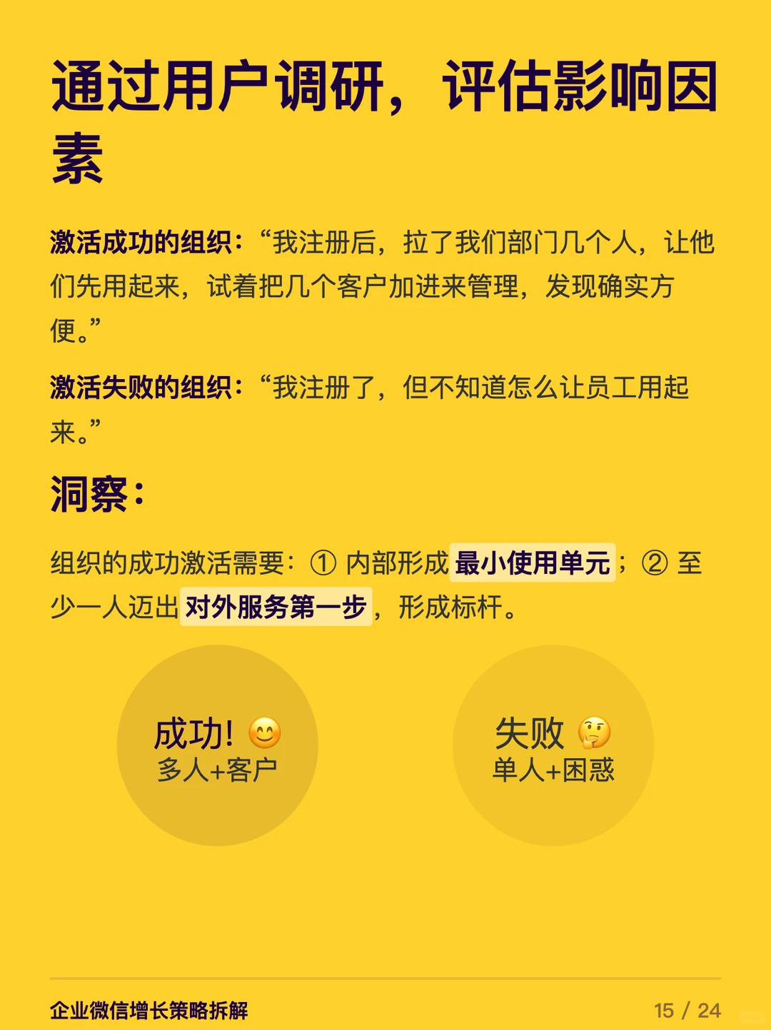 企业微信探索增长的6个步骤