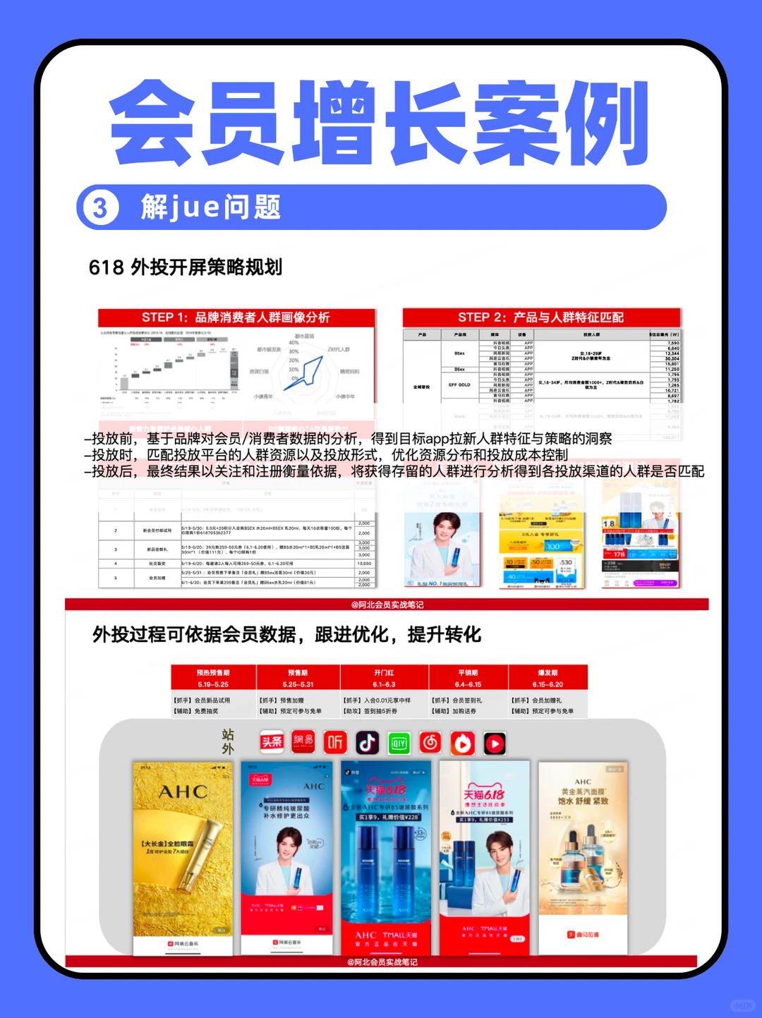 会员运营100问（4/100）2026年会员如何增长