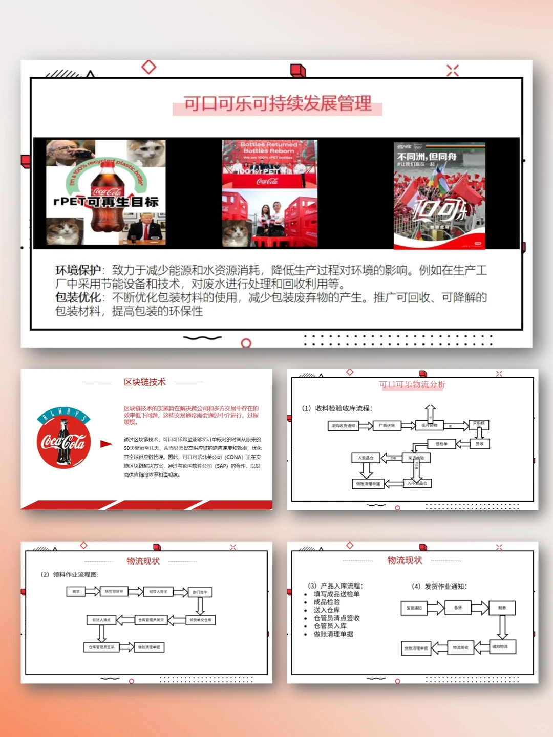 可口可乐供应链营销管理分析PPT|降本增效