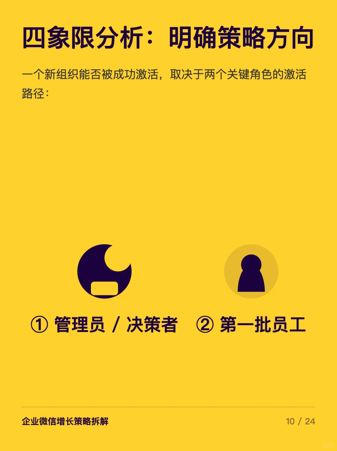 企业微信探索增长的6个步骤