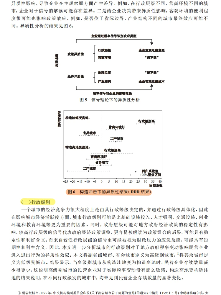 税率变动影响民企存续？不对称 + 毗邻效应