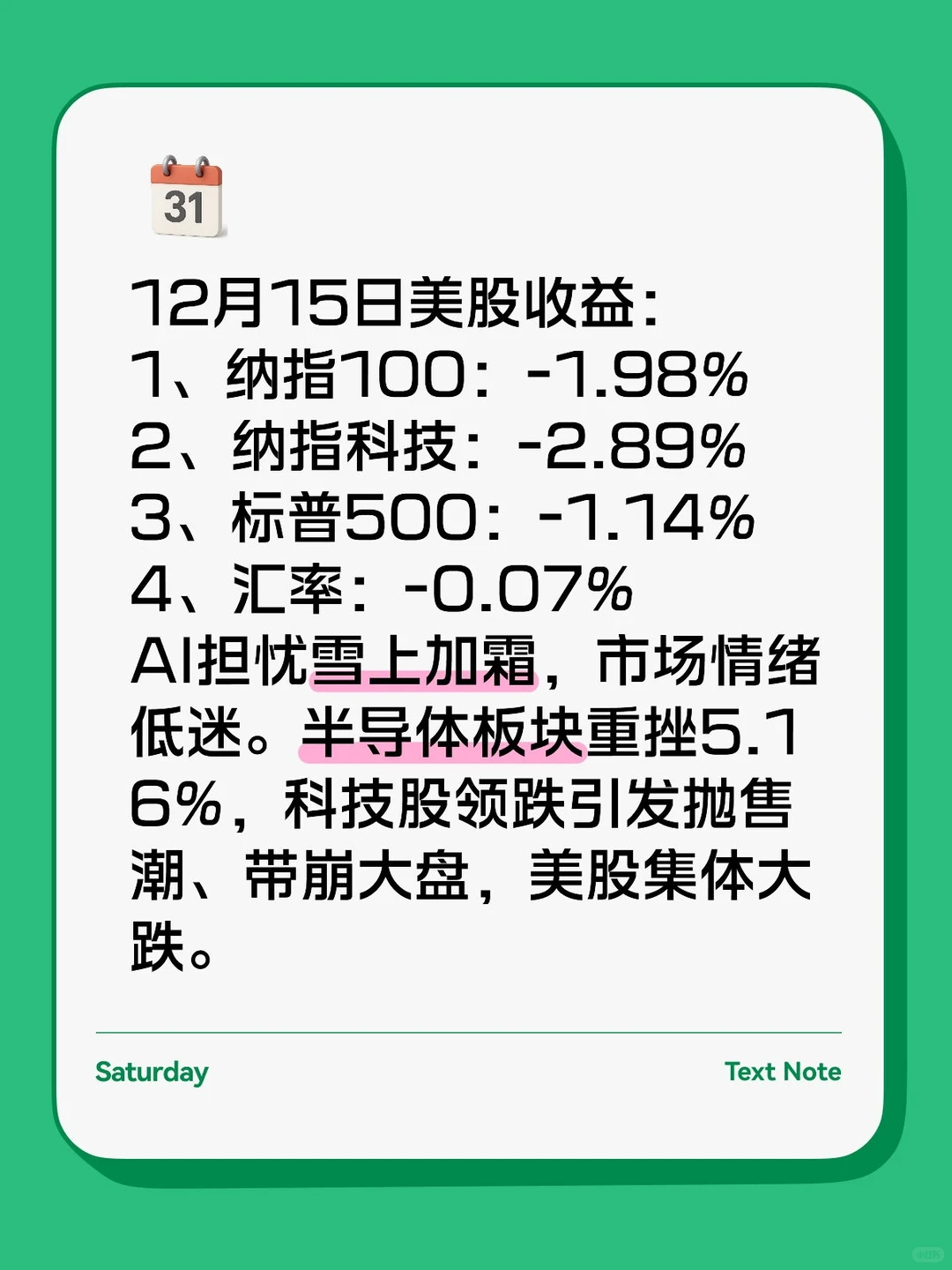 12月15日纳指&标普收益播报?