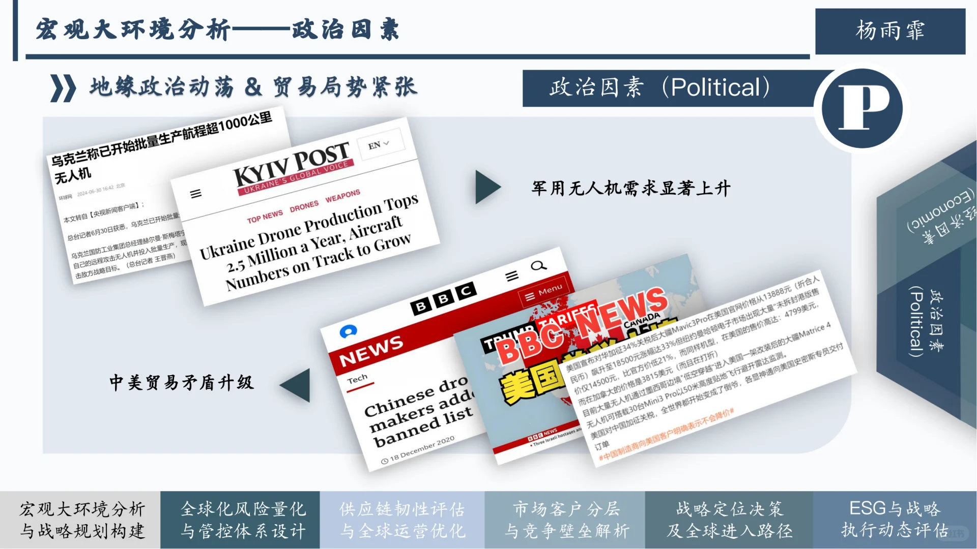 大疆国际战略管理深度研究，全面解析成功