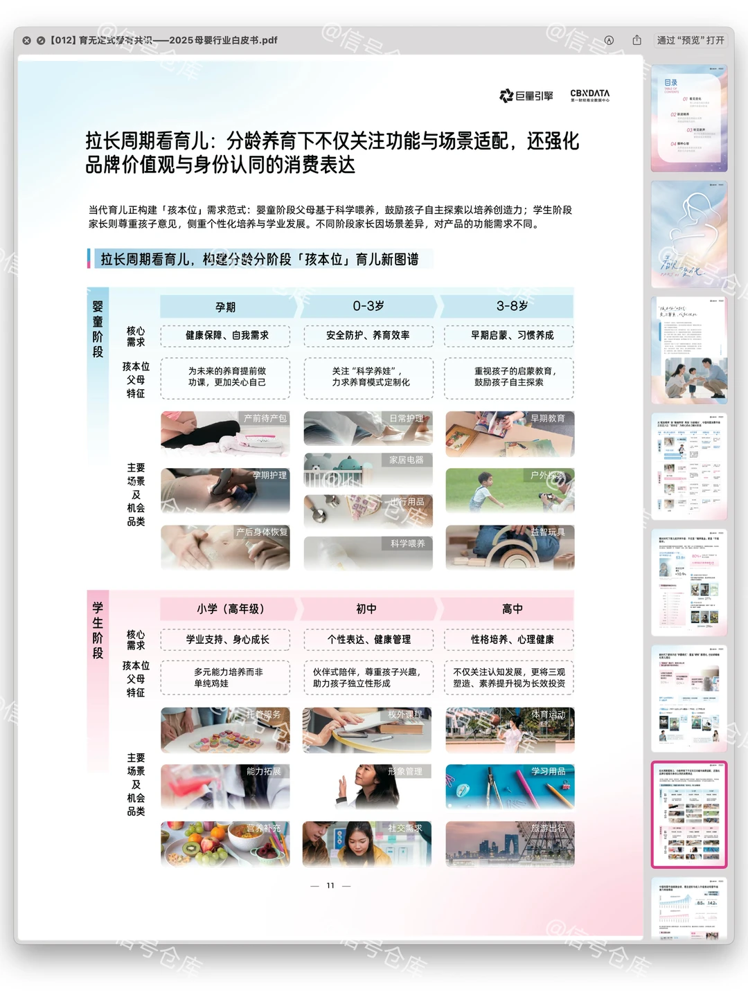 〔012〕2025母婴行业白皮书：育无定式爱有共识