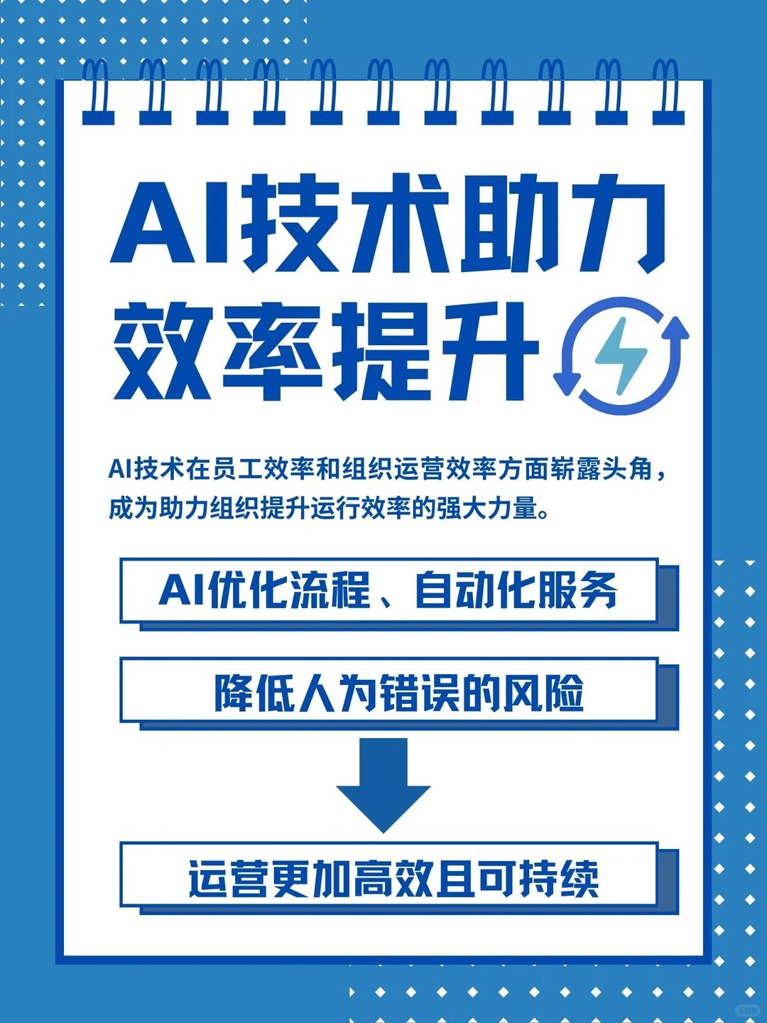 AI技术应用的前景何在?