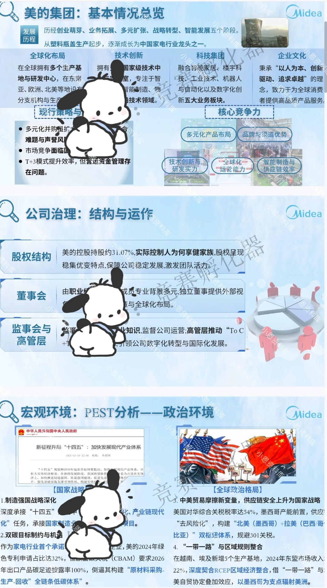 商挑会计案例-美的国一作品分享