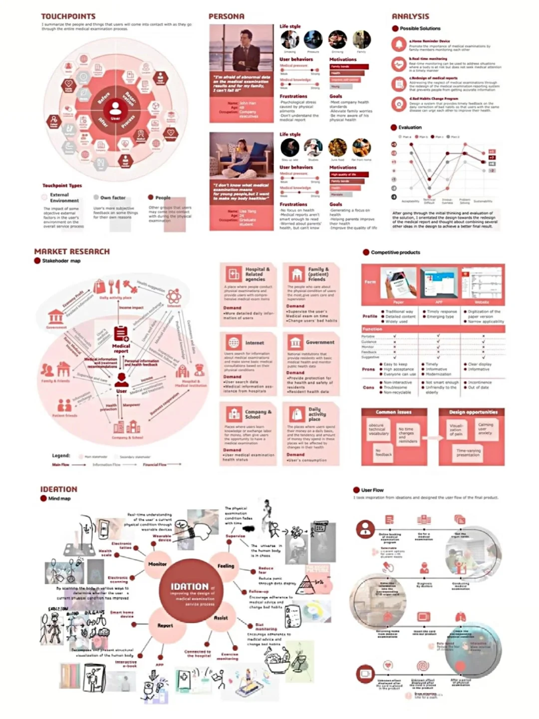 一篇读懂交互专业：三所顶尖院校如何选择？