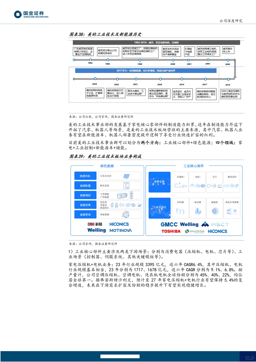 美的集团公司研究报告-历久弥新行稳致远