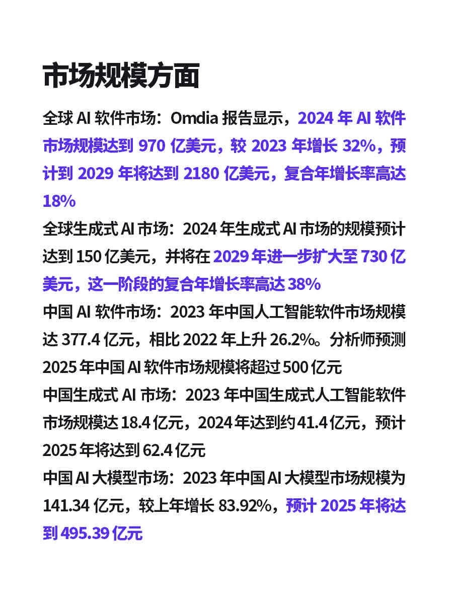 2025建议所有同学们开始用AI工作
