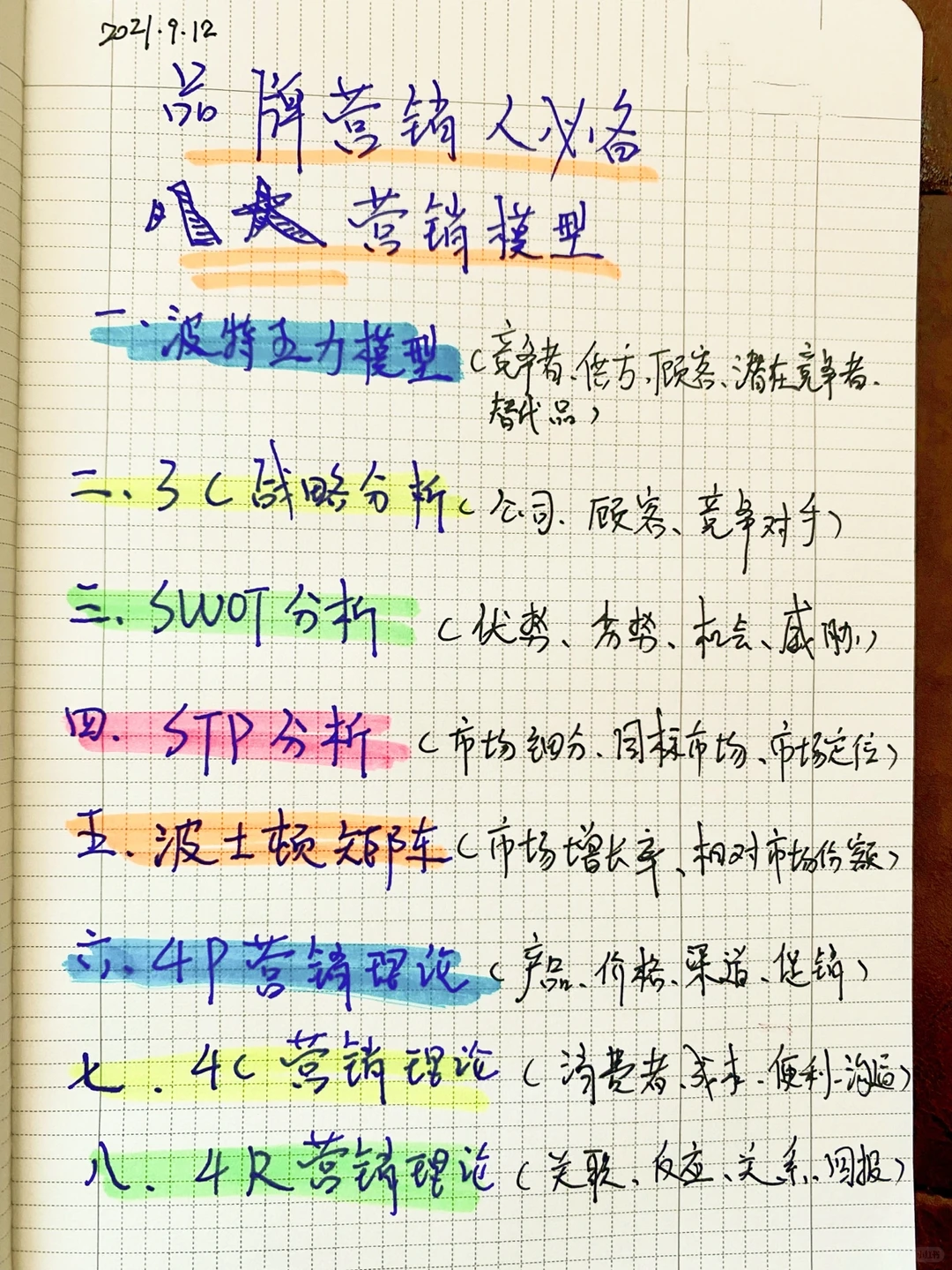 Day5|品牌营销人必备❗️八大分析模型（下）