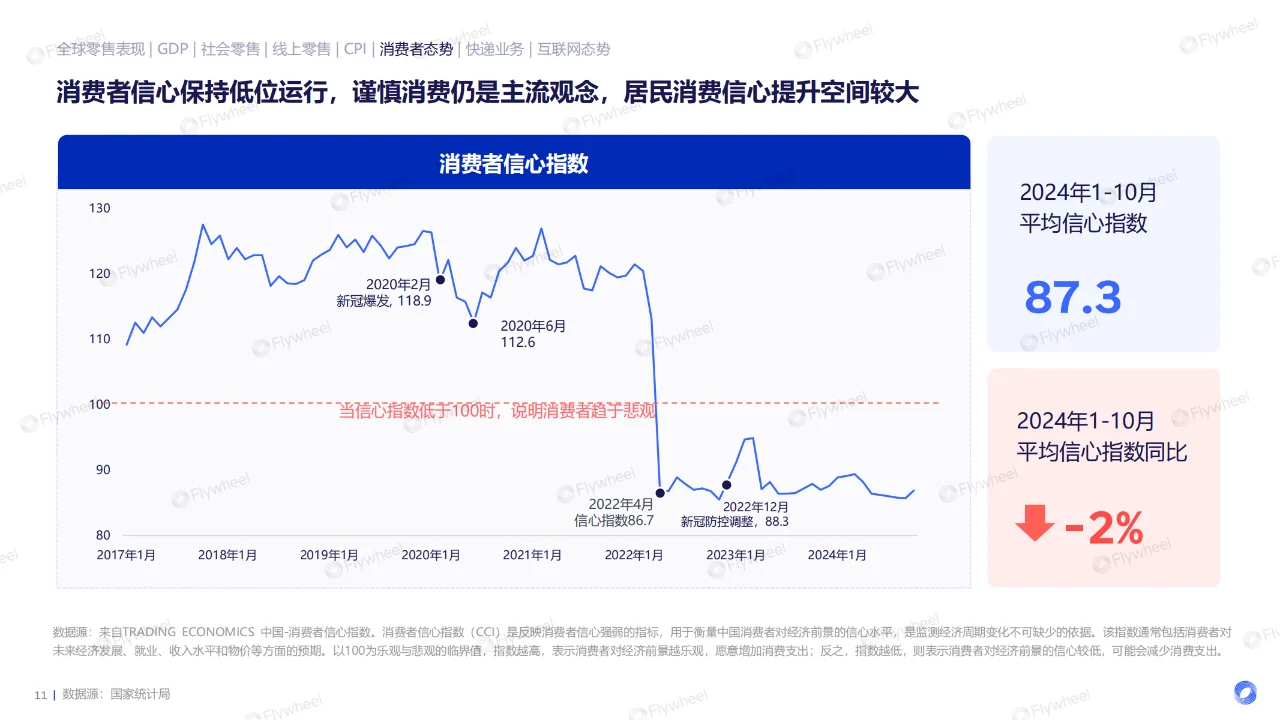 行业报告丨2024电商消费趋势年度报告