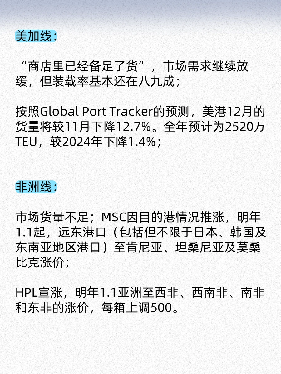 未来两周航运趋势分享week51-52