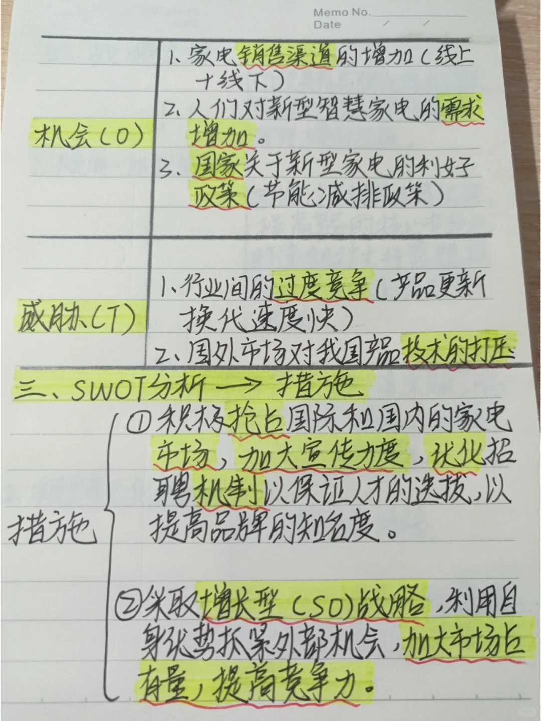＃海尔集团市场营销案例分析
