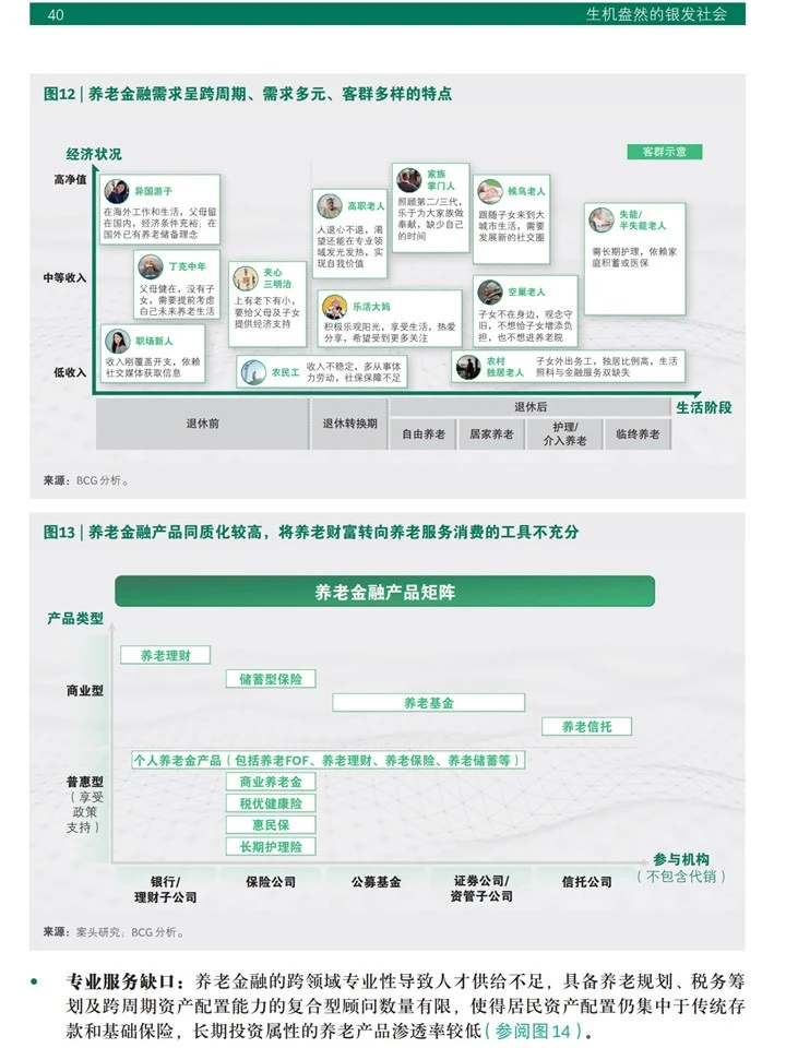 银发经济新赛道:把“变老”变成经济机遇