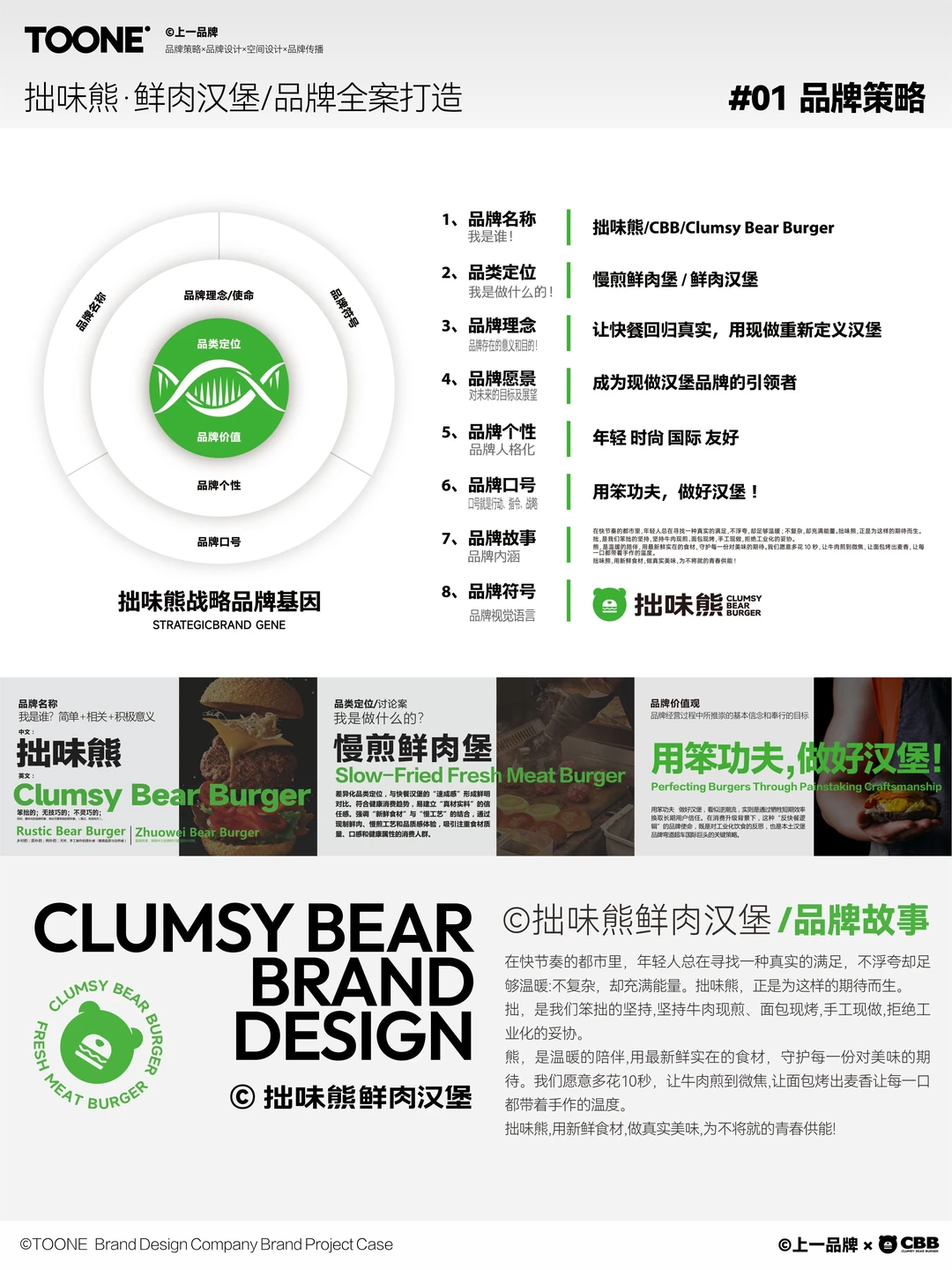 上一案例｜拙味熊鲜肉汉堡品牌全案设计