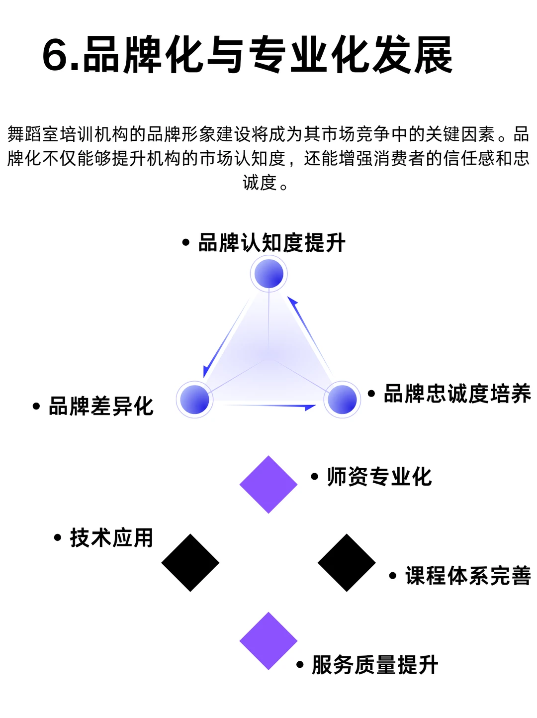 未来5年舞蹈培训的发展是什么？提前布局