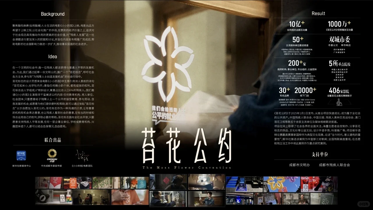 2025值得收藏的品牌营销案例 02