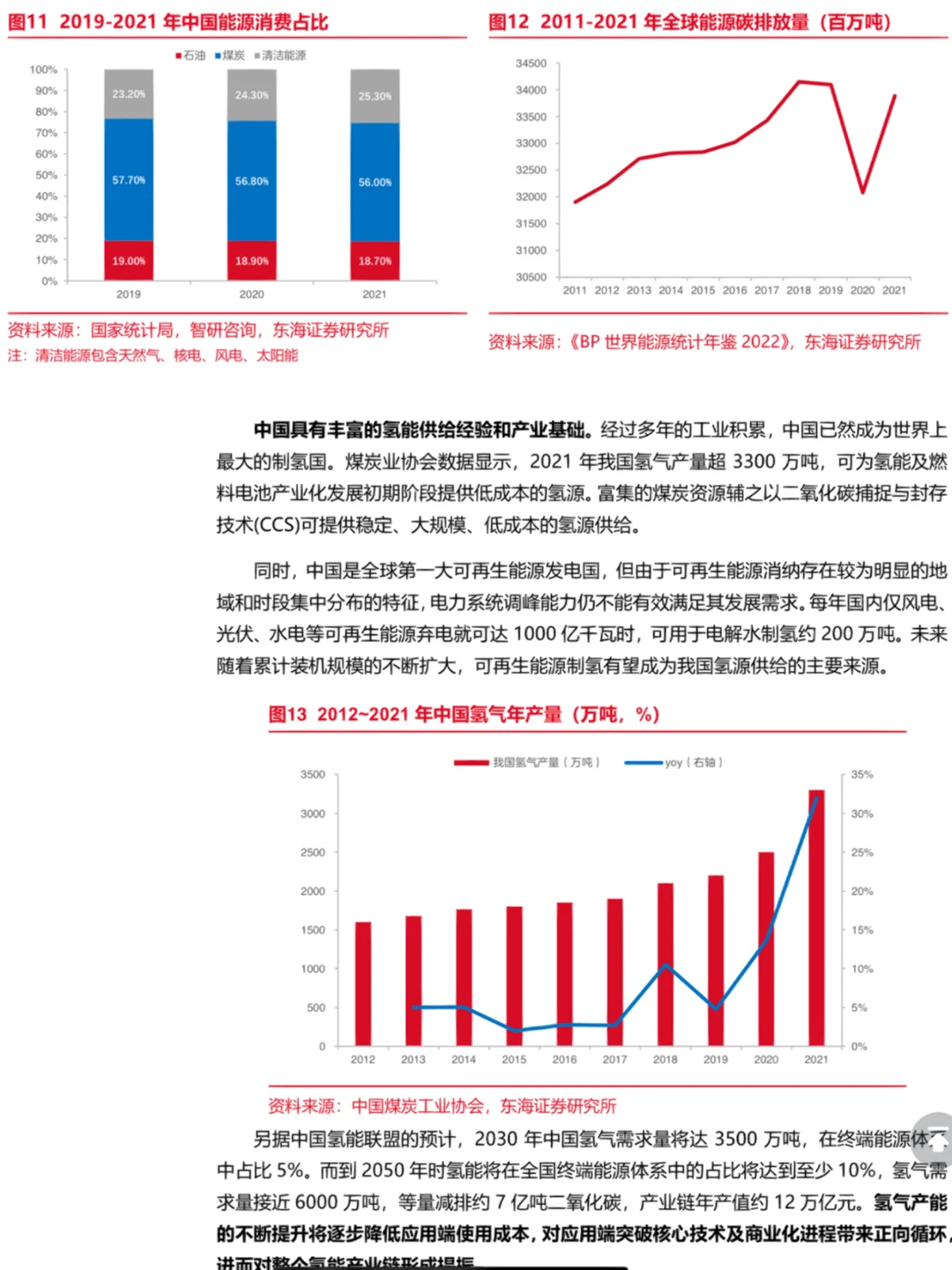 ?能源革命之?氢能源行业深度研究报告
