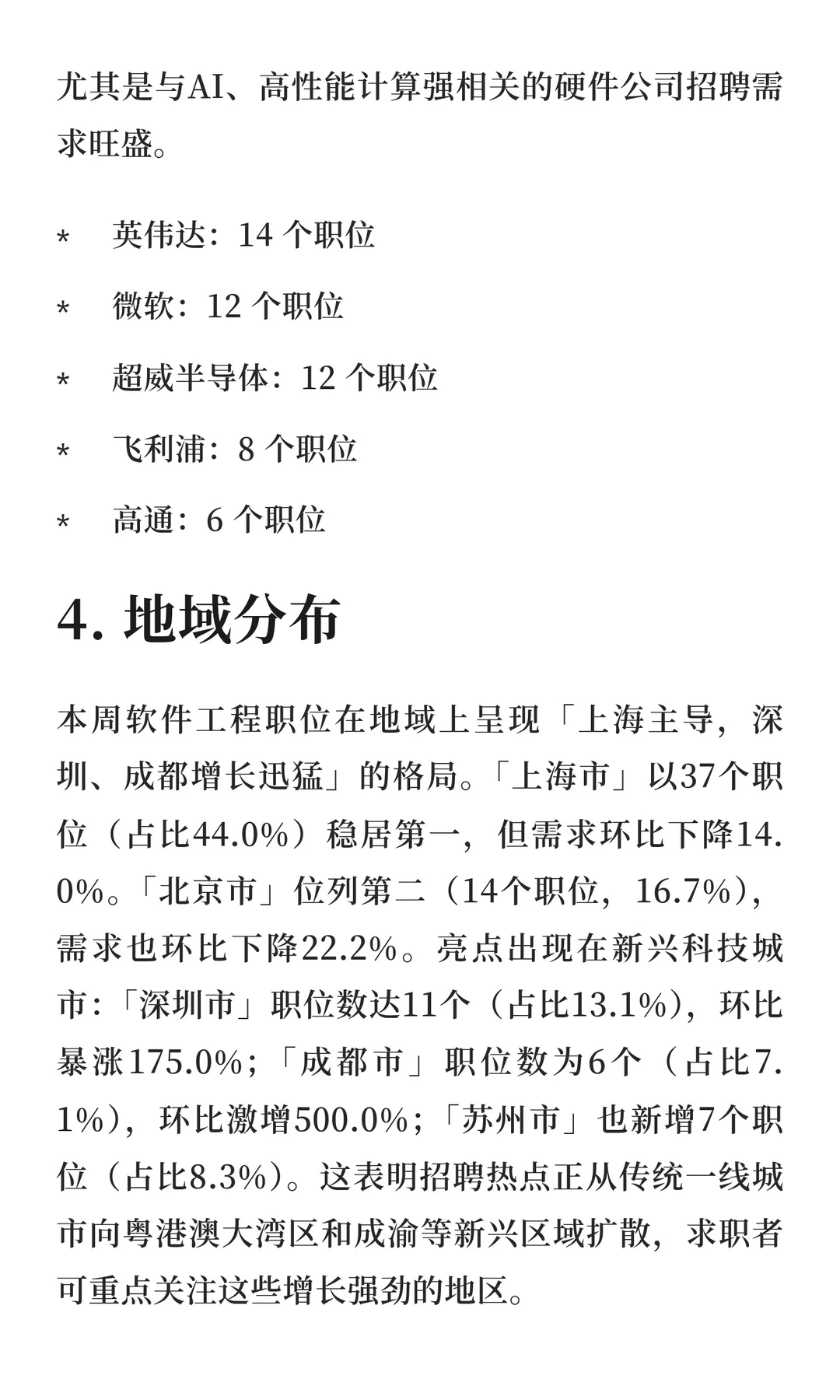 软件工程领域求职市场周分析报告