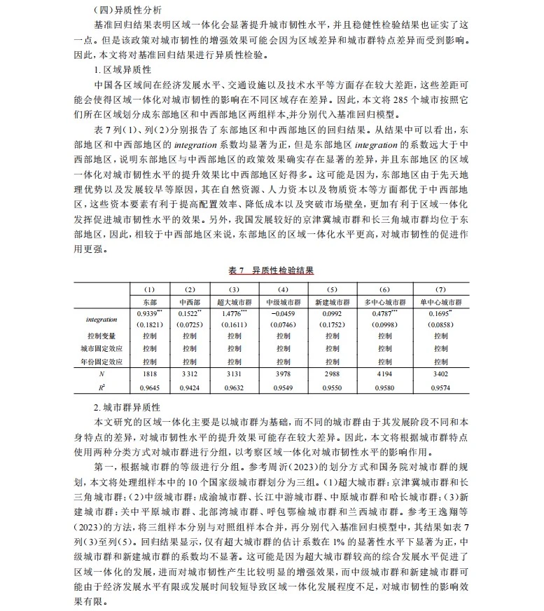 区域一体化DID双重差分stata实证分析！