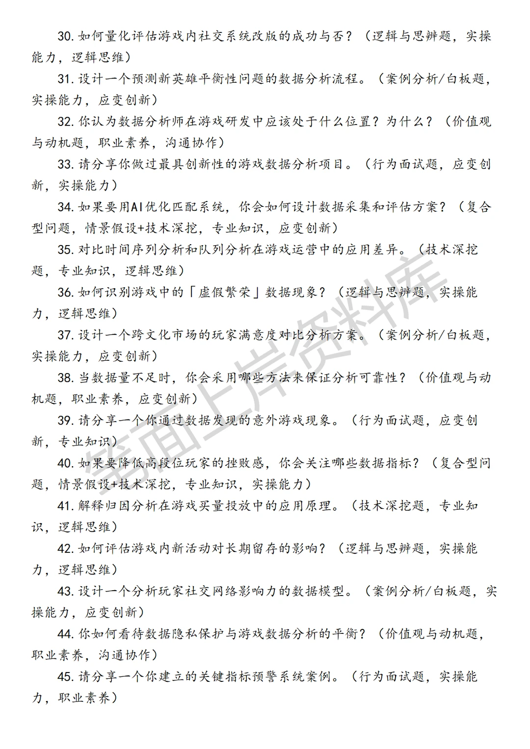 腾讯王者荣耀海外版IP在研项目数据分析