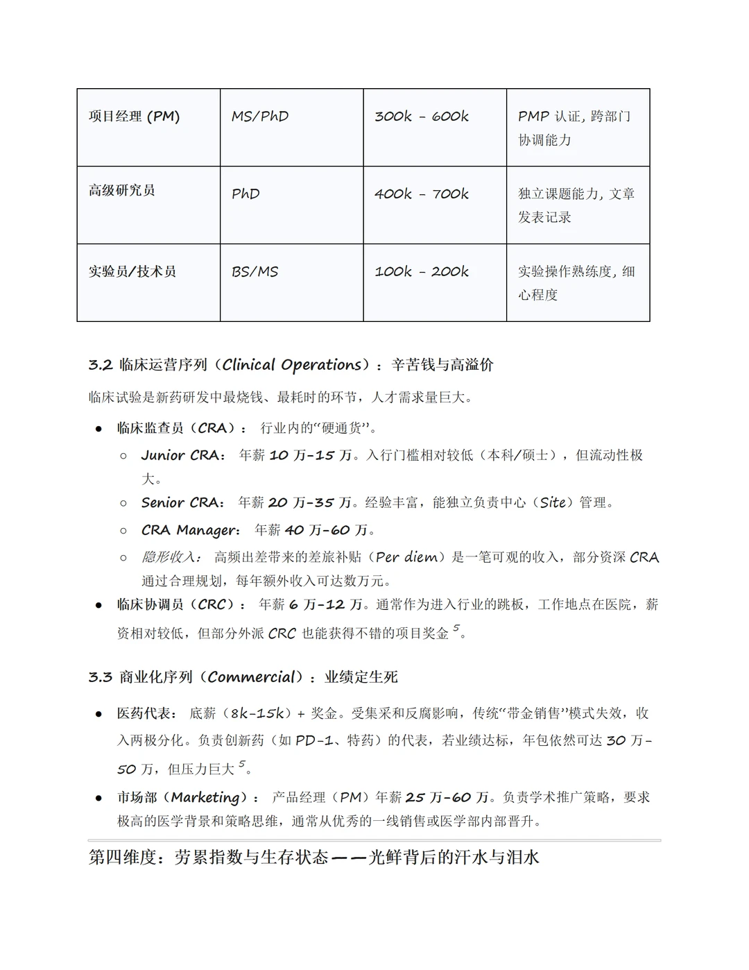 每天揭秘一个行业真相（7000字深度分析生物