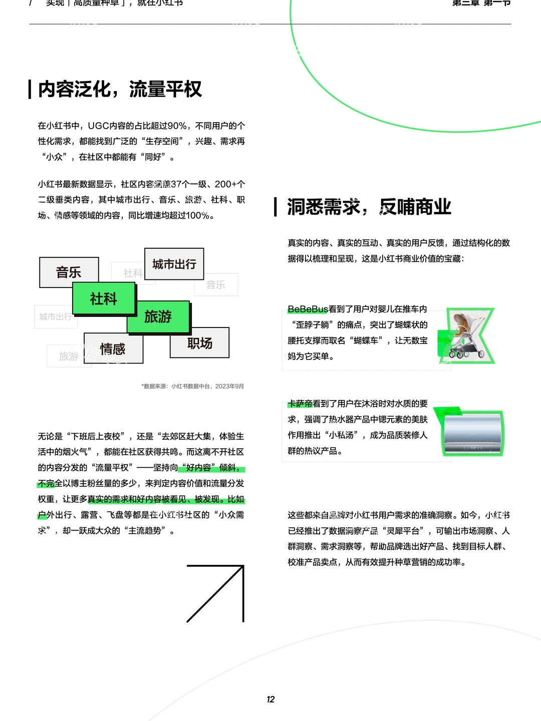 〔007〕小红书种草方法论:营销的第三范式