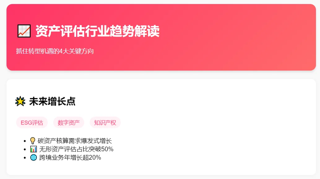 资产评估行业发展趋势与挑战分析2