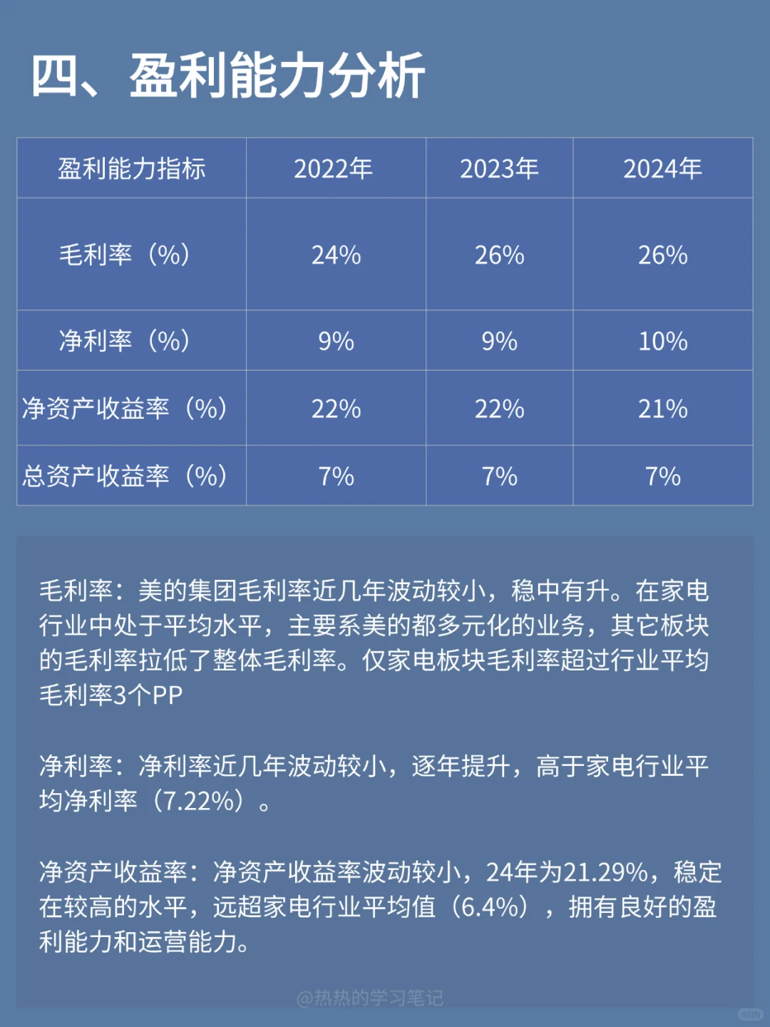 财务报表分析-NO.6 美的集团