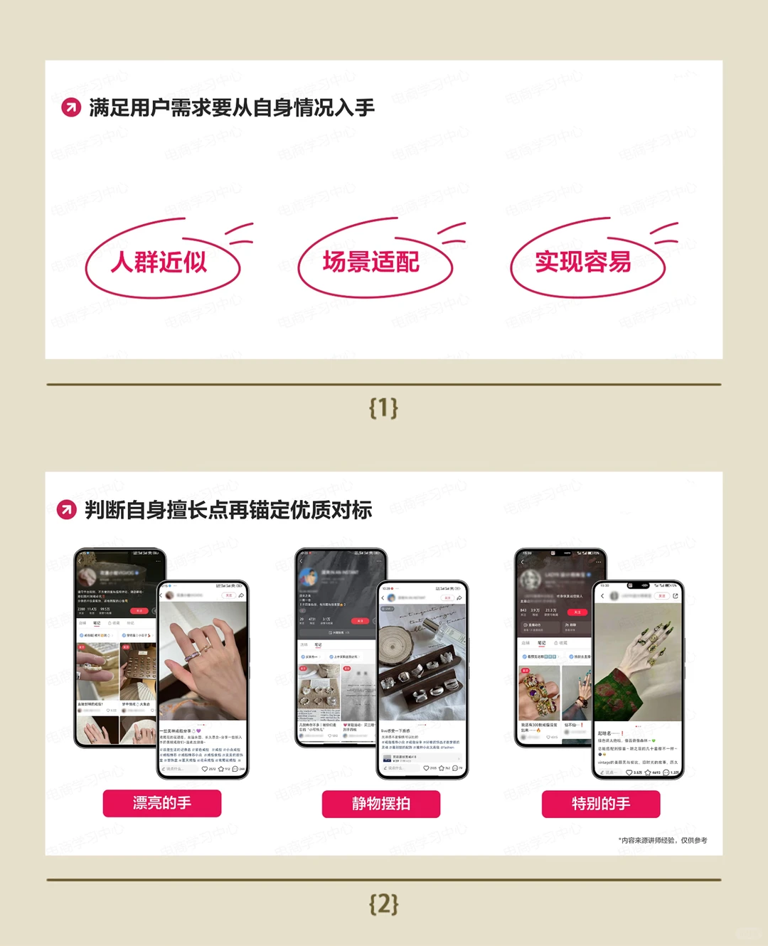 怎么根据产品知道自己目标用户是哪些人群？