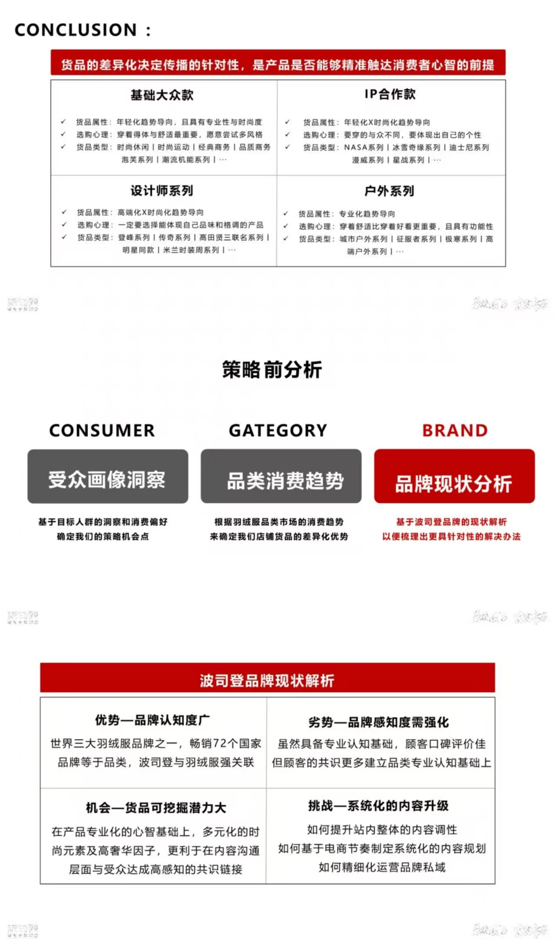 羽绒服品牌波司登电商站内种草营销
