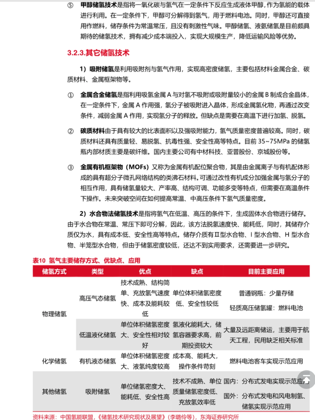 ?能源革命之?氢能源行业深度研究报告