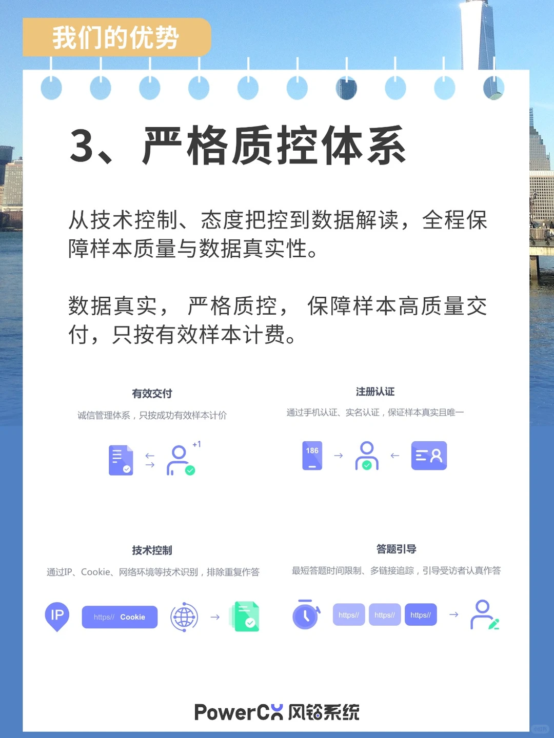 定量定性研究:专业消费者市场调查公司