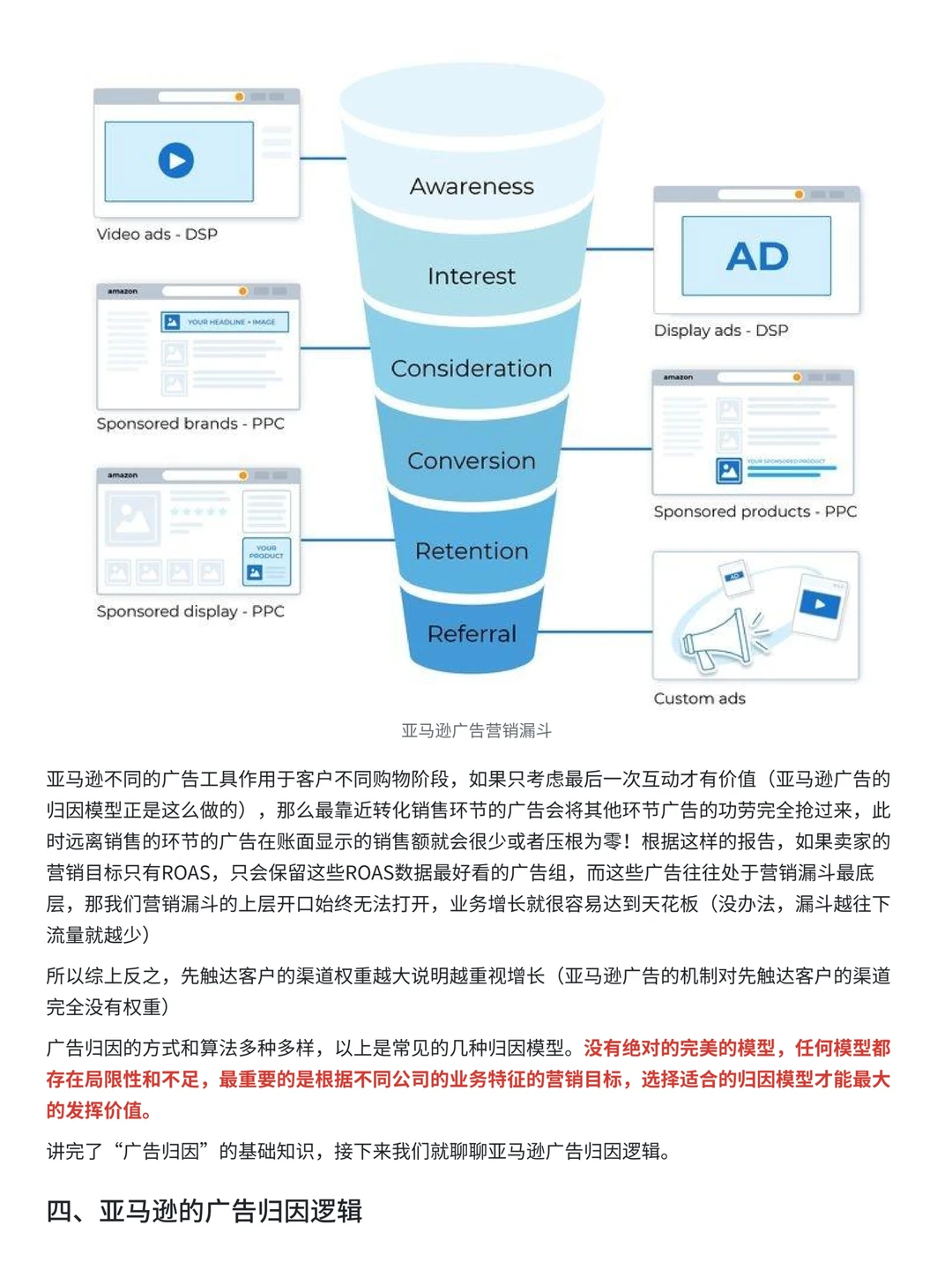 如何进行广告归因分析？（以亚马逊为例）