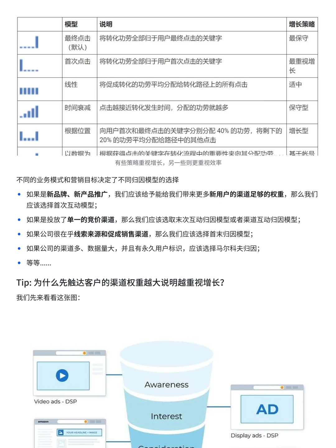 如何进行广告归因分析？（以亚马逊为例）