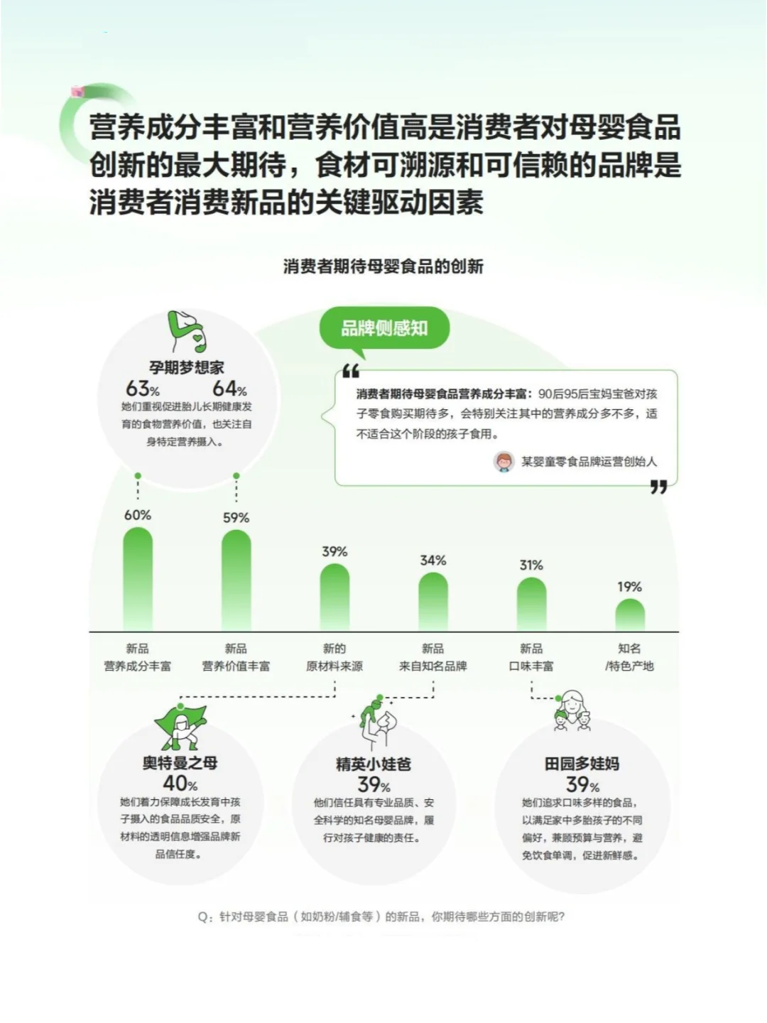 2024年中国母婴消费市场趋势与洞察