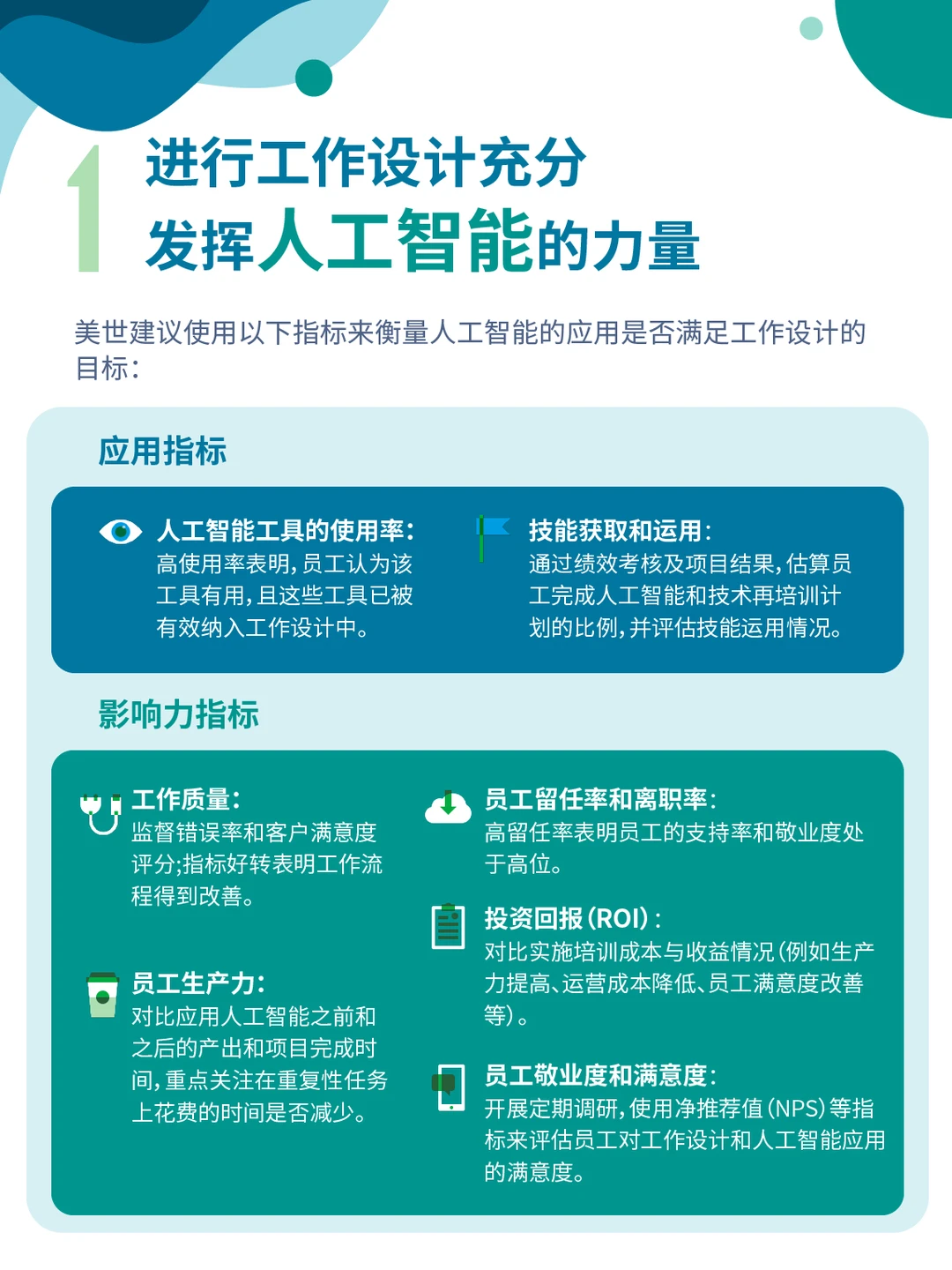 美世报告丨构建人机协同的公司，HR如何做？