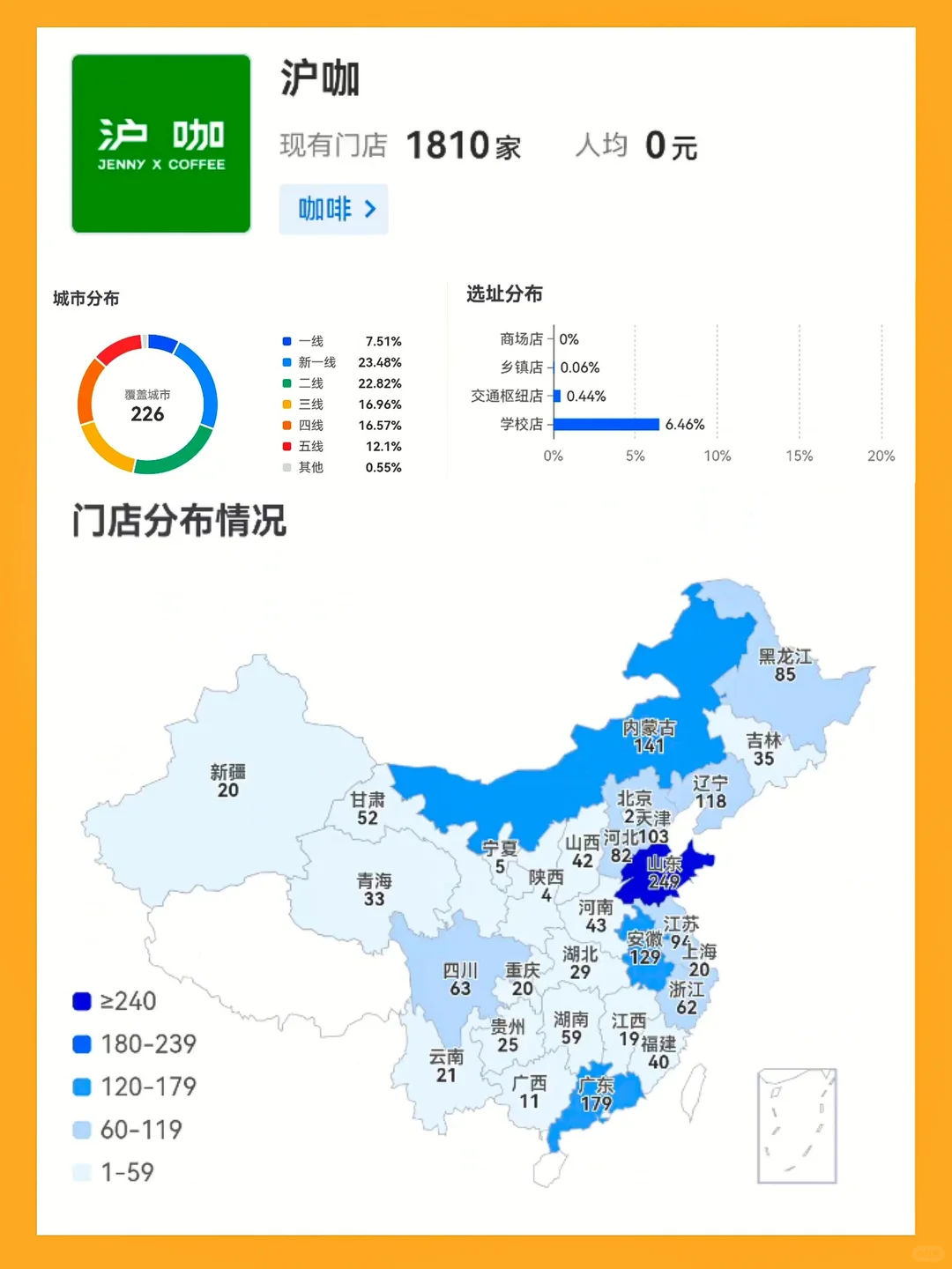 中式奶茶，打工人的天选！